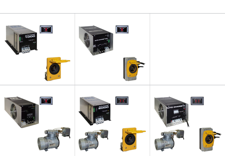 system kits